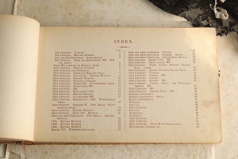 アルファベットの図案集　the book ornamental alphabets イギリス アンティークストリュフ